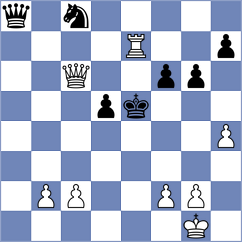 Aradhya - Pavlidou (chess.com INT, 2025)