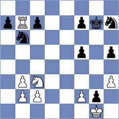 Sztokbant - Jarocka (chess.com INT, 2023)