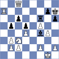 Sozoranga Barahona - Aguirre Silva (Chess.com INT, 2020)