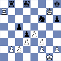 Gruar - Adhikari (Lichess.org INT, 2020)
