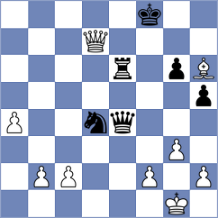 Fernandez Hernandez - Matveev (Chess.com INT, 2021)