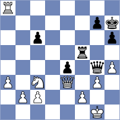 Calzetta Ruiz - Roman Lopez (Marbella ESP, 2024)