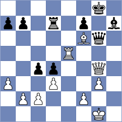 Suleimen - Toktomushev (chess.com INT, 2024)