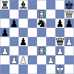 Bacrot - Khotenashvili (chess.com INT, 2024)