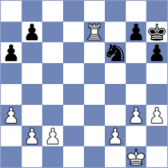 Dudzinski - Yevchenko (chess.com INT, 2025)