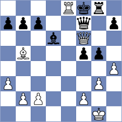 Tari - Tokhirjonova (chess.com INT, 2024)