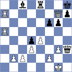 Dias - Guevara Sanchez (chess.com INT, 2024)