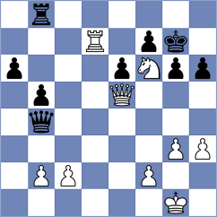 Przybylski - Thomforde-Toates (chess.com INT, 2024)