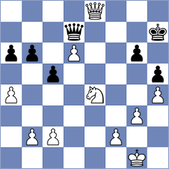 Tikhonov - Antoniou (chess.com INT, 2025)