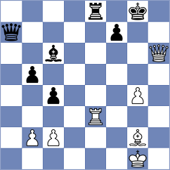 Bachmann Schiavo - Risteski (chess.com INT, 2025)