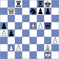 Benavides Montenegro - Ballotti (chess.com INT, 2024)
