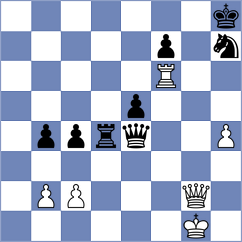 Bohm - Kasparov (Palo Verde, 2003)