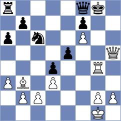 Janaszak - Mikhailova (chess.com INT, 2024)