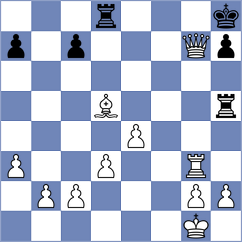 Frion - Gourar (Tornelo INT, 2020)