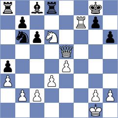 Boidiya - Oro (Chess.com INT, 2021)
