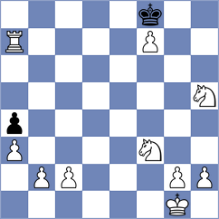 Ortiz Noguera - Loarte Jimenez (Chess.com INT, 2020)