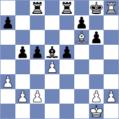 Lukovic - Kumaresh (chess.com INT, 2024)