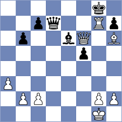 Raszkiewicz - Lewandowska (Sielpa, 2004)