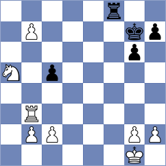Iskusnyh - Shtyka (chess.com INT, 2021)