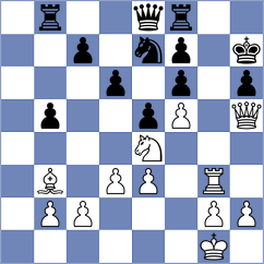 Klymchuk - Dumanuly (chess.com INT, 2025)