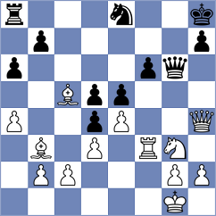 Harsh - Koshulyan (chess.com INT, 2023)