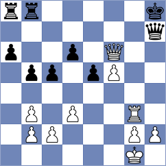 Loya Ibarra - Hernandez (chess.com INT, 2025)