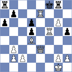 Hrebenshchykova - Koellner (Bamberg GER, 2024)