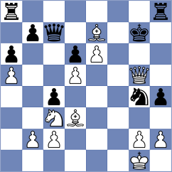 Pulpan - Pein (chess.com INT, 2023)