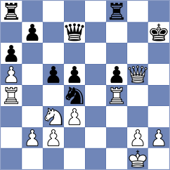 Grigoryan - Ahmad (Chess.com INT, 2021)