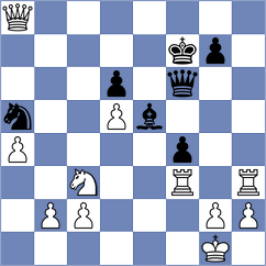 Rose - Mikhailova (chess.com INT, 2025)