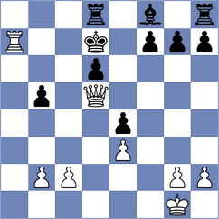 Drygalov - Ankit Ray (chess.com INT, 2025)