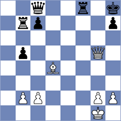 Manvelyan - Madhesh Kumar S (chess.com INT, 2025)