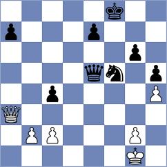 Petrosian - Kasimdzhanov (Playchess.com INT, 2004)