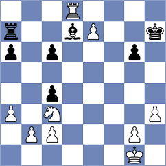 Chigorin - Lipschuetz (New York, 1889)