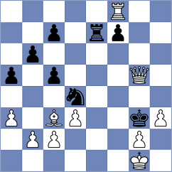 Doersieb - Ramirez Gaviria (Playchess.com INT, 2020)