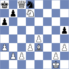 Denning - Barra (Budapest HUN, 2024)
