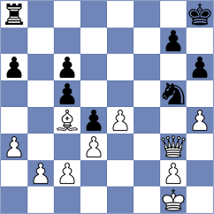 Goldin - Nezamyatin (chess.com INT, 2025)