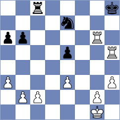 Hoseini - Mir Bolooki (Chess.com INT, 2021)