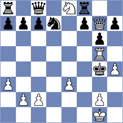 Tabatabaei - Rustemov (chess.com INT, 2022)