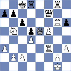 Salamero Pelay - Fernandez Urrutia Polo (Aragon, 1998)
