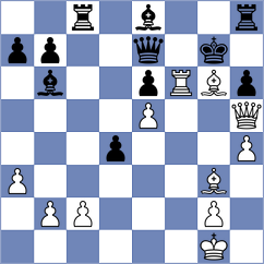 Shkapenko - Zhukov (chess.com INT, 2024)