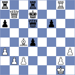 Bortnyk - Malakhov (chess.com INT, 2023)