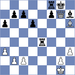 Huang - Ismagilov (chess.com INT, 2023)