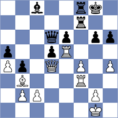 Munoz - Garcia Lopez (Eibar, 1994)