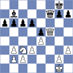 Ferreira - Pravinlal Nandlal (Luzern, 1982)