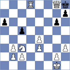 Ranginkaman - Almasi (Chess.com INT, 2021)