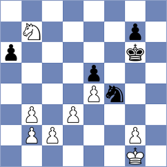 Sahakyan - Mahajan (chess.com INT, 2024)