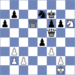 Arat - Shtompel (chess.com INT, 2023)