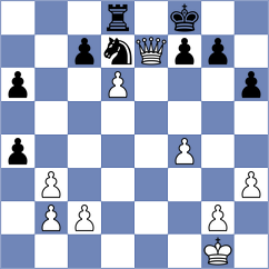 Aaron - Dias (chess.com INT, 2024)