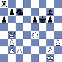 Mitkov - Presswood (Orlando, 2011)